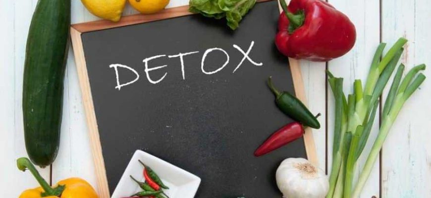 Детоксикація організму
