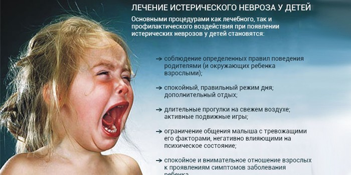 Невроз - симптоми та лікування у дитини або дорослої