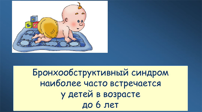 Причини та симптоми хронічного бронхіту з бронхообструктивним синдромом