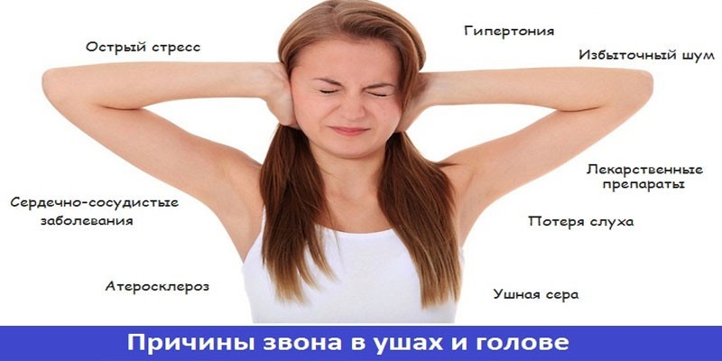 Дзвін у вухах - причини та лікування тінітуса